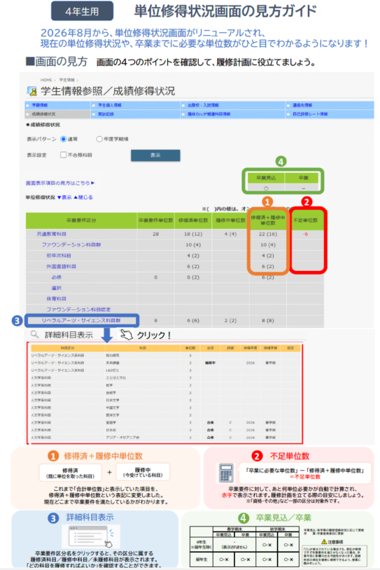 4年生用単位取得状況画面の見方ガイド.PNG